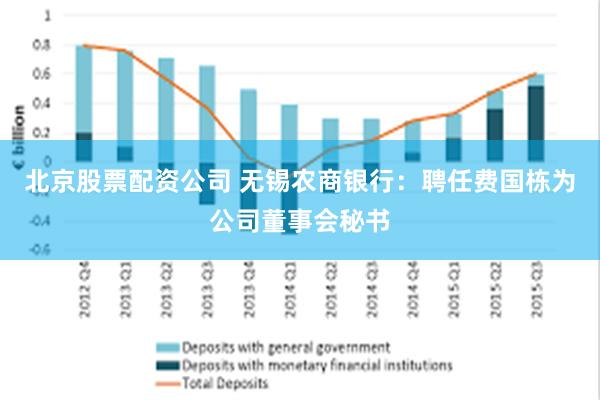 北京股票配资公司 无锡农商银行：聘任费国栋为公司董事会秘书