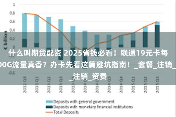 什么叫期货配资 2025省钱必看！联通19元卡每月100G流量真香？办卡先看这篇避坑指南！_套餐_注销_资费
