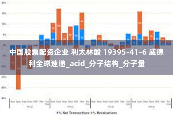 中国股票配资企业 利太林酸 19395-41-6 威德利全球速递_acid_分子结构_分子量