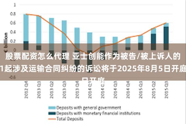 股票配资怎么代理 亚士创能作为被告/被上诉人的1起涉及运输合同纠纷的诉讼将于2025年8月5日开庭