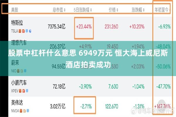 股票中杠杆什么意思 6949万元 恒大海上威尼斯酒店拍卖成功