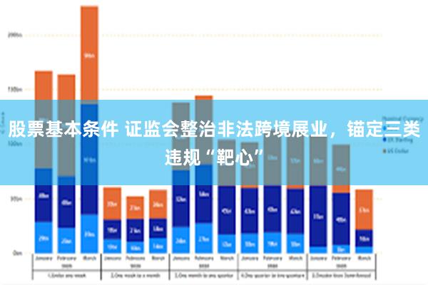 股票基本条件 证监会整治非法跨境展业，锚定三类违规“靶心”
