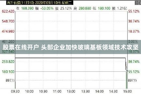 股票在线开户 头部企业加快玻璃基板领域技术攻坚