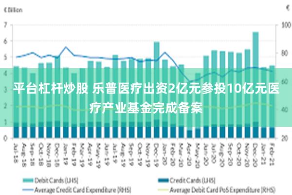 平台杠杆炒股 乐普医疗出资2亿元参投10亿元医疗产业基金完成备案