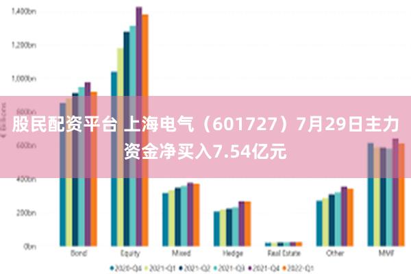 股民配资平台 上海电气（601727）7月29日主力资金净买入7.54亿元
