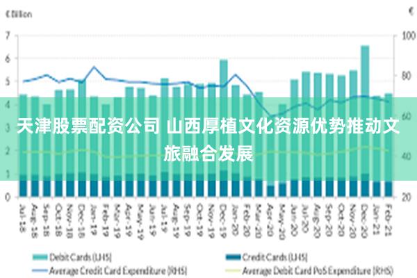 天津股票配资公司 山西厚植文化资源优势推动文旅融合发展