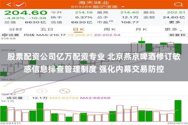 股票配资公司亿万配资专业 北京燕京啤酒修订敏感信息排查管理制度 强化内幕交易防控