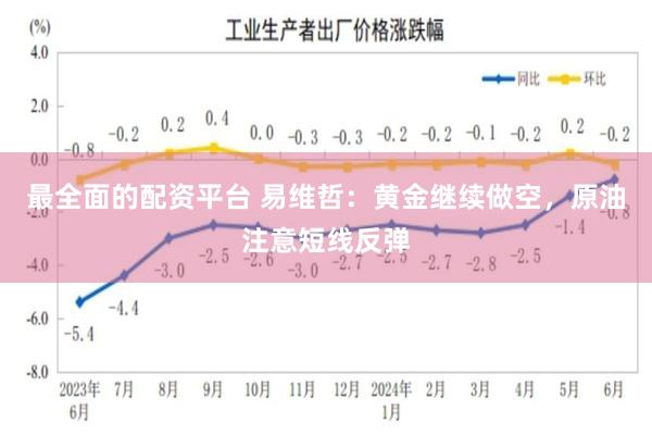 最全面的配资平台 易维哲：黄金继续做空，原油注意短线反弹