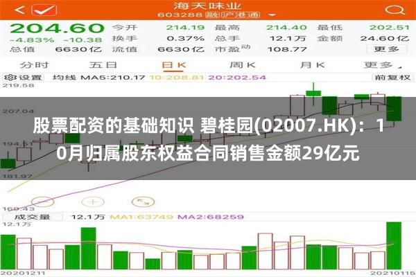 股票配资的基础知识 碧桂园(02007.HK)：10月归属股东权益合同销售金额29亿元