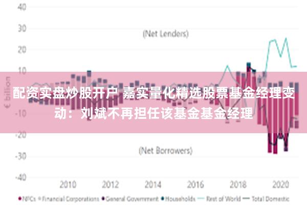 配资实盘炒股开户 嘉实量化精选股票基金经理变动：刘斌不再担任该基金基金经理