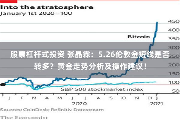股票杠杆式投资 张晶霖：5.26伦敦金短线是否转多？黄金走势分析及操作建议！
