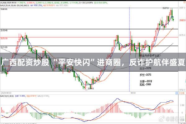 广西配资炒股 “平安快闪”进商圈，反诈护航伴盛夏