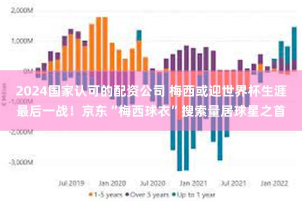 2024国家认可的配资公司 梅西或迎世界杯生涯最后一战！京东“梅西球衣”搜索量居球星之首